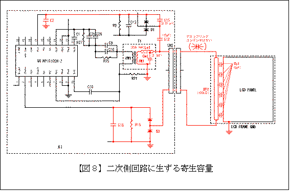 eLXg {bNX:  
y}Wz񎟑Hɐ񐶗e
